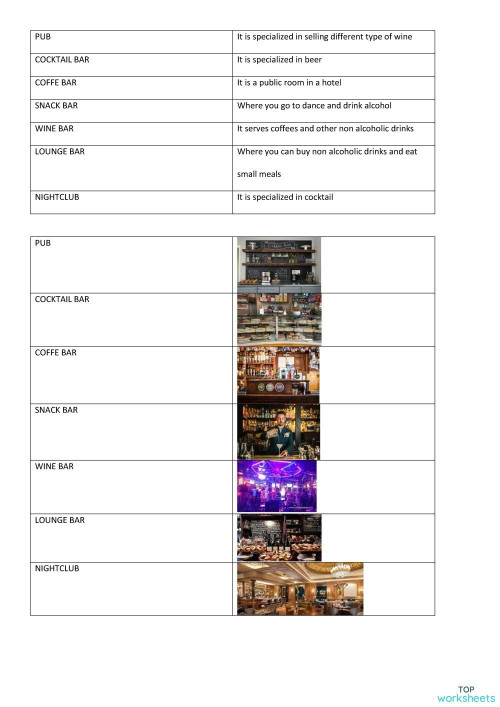 tipe of bar. Interactive worksheet | TopWorksheets