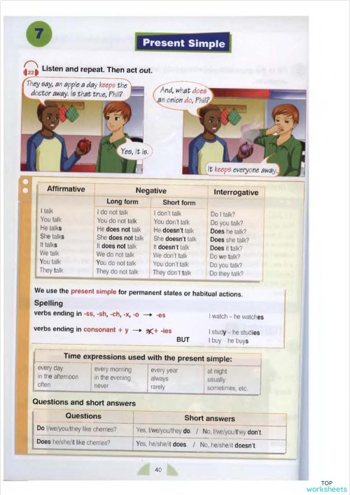 Present Simple tense - basic. Interactive worksheet | TopWorksheets