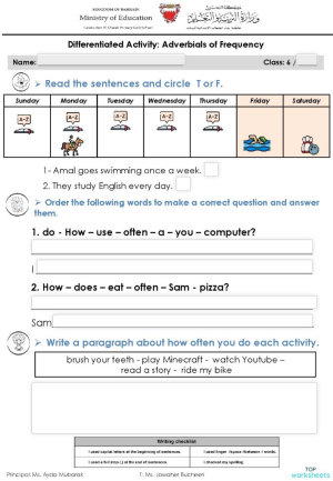 grammar interactive worksheets and online exercises topworksheets