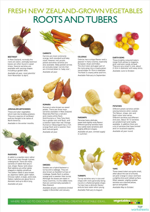 Reading Comprehension A2+ Vegetables. Interactive worksheet | TopWorksheets
