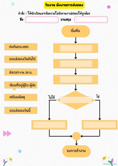 ใบงาน ผังงานการส่งของ ใบงานเชิงโต้ตอบ | TopWorksheets