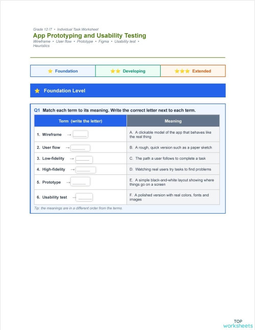 Data analytics. Interactive worksheet | TopWorksheets