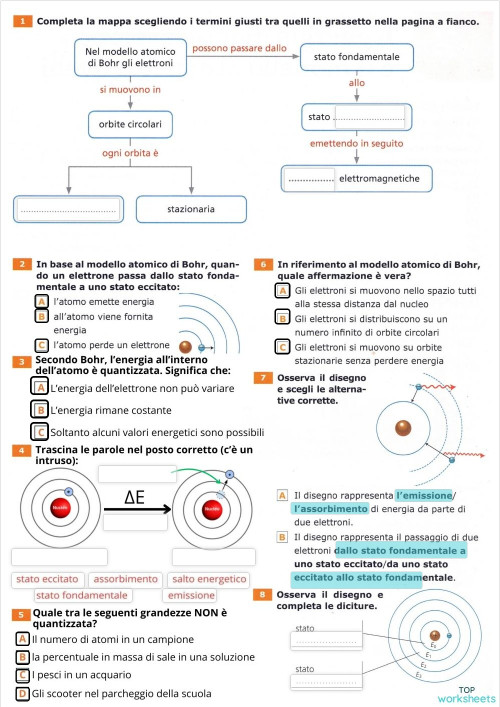 Il modello atomico di Bohr: schede interattive ed esercizi online ...