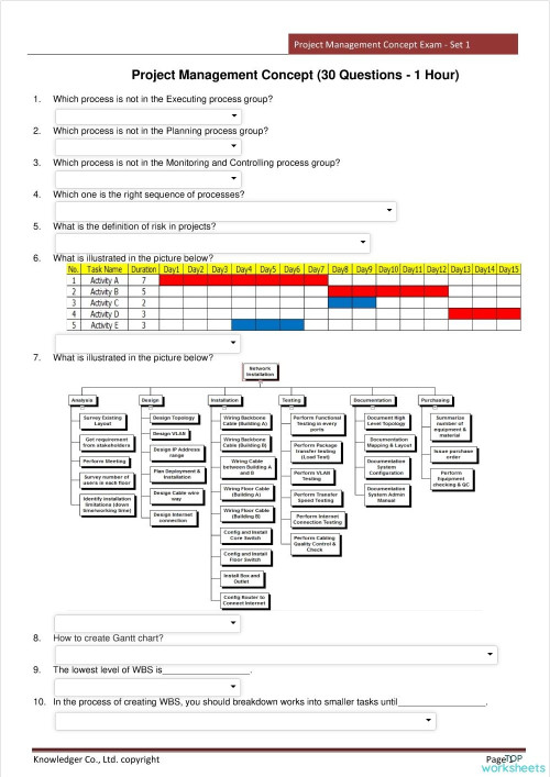 Interactive worksheets and online exercises in Thailand | TopWorksheets
