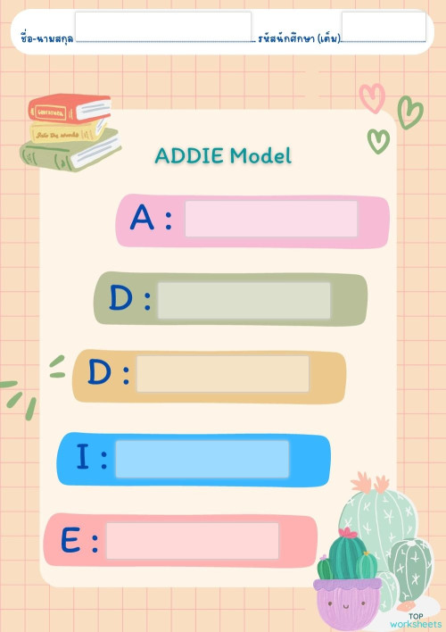 WS 1.2 ADDIE Model