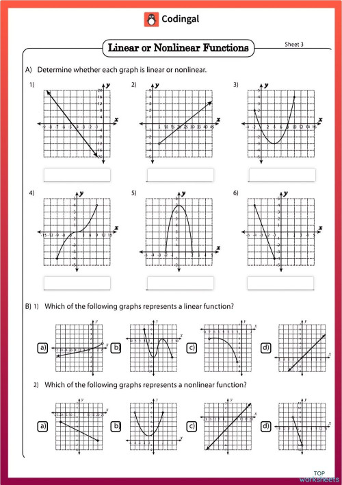 M_G08T03_WC02_Identify_Linear_and_non_Linear_Equations_Using_Graphs ...