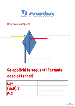 Il rombo: Perimetro e Area. Scheda interattiva | TopWorksheets