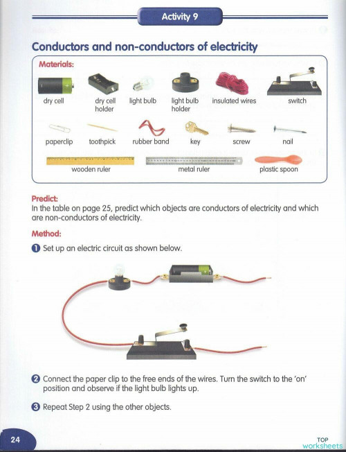 CONDUCTORS AND NONCONDUCTORS OF ELECTRICITY. Interactive worksheet