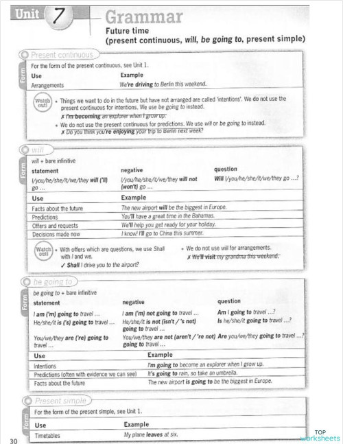 UNIT 7 FUTURE TIME. Interactive worksheet | TopWorksheets