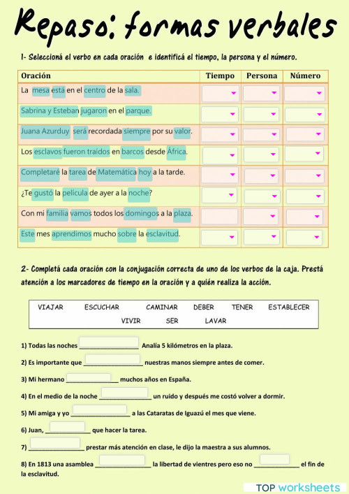 Repaso formas verbales ficha interactiva topworksheets