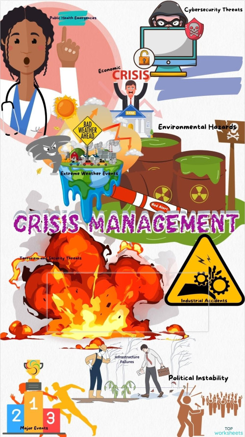 Phone Crisis Management. Interactive worksheet | TopWorksheets