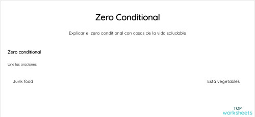 Zero Conditional. Interactive worksheet | TopWorksheets