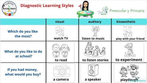 Diagnostic Learning Test. Interactive worksheet | TopWorksheets