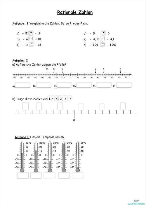 Rationale Zahlen: interaktive Arbeitsblätter und Online-Übungen