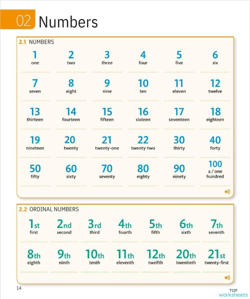 Numbers Practice 1. Interactive worksheet | TopWorksheets
