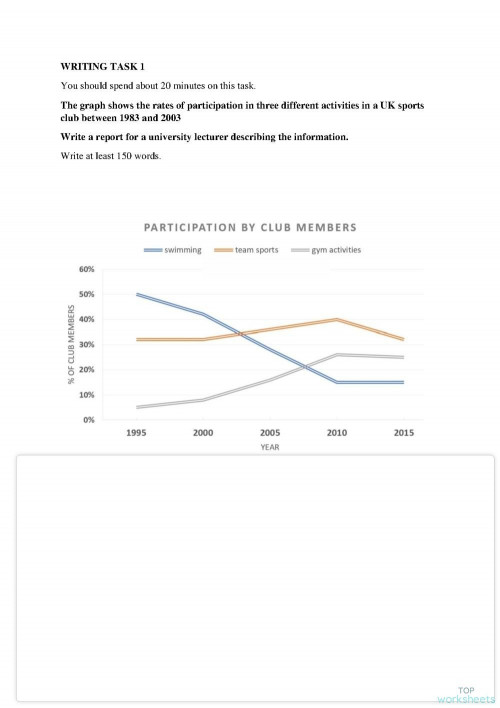 FINAL -BRIDGE-IELTS-WRITING. Bài tập tương tác | TopWorksheets