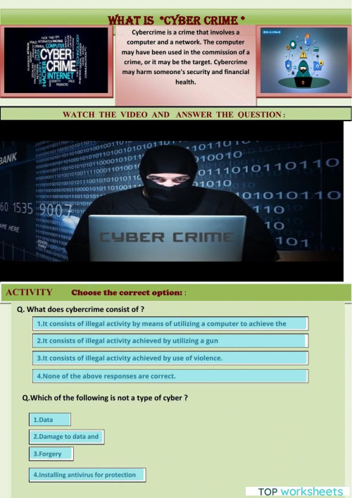 Cyber crime. Interactive worksheet | TopWorksheets