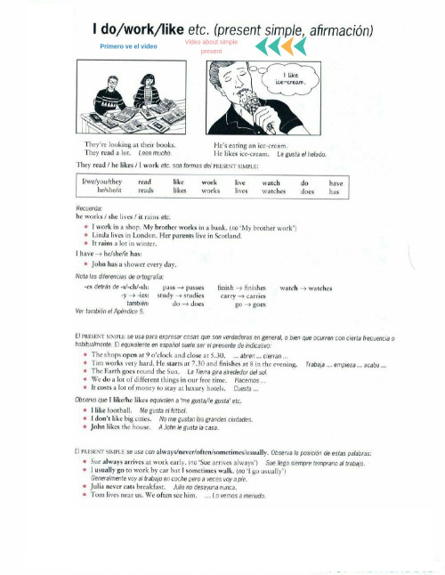 Simple Present 01 Interactive Worksheet Topworksheets