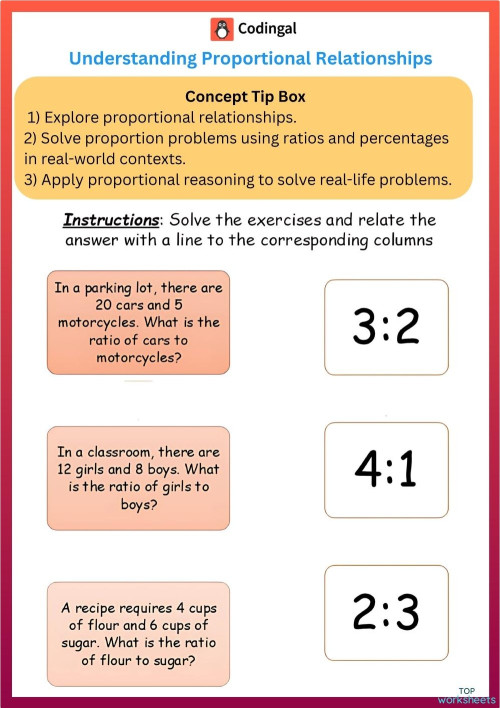 M_G06M06L26_WA02_Proportional Relationships. Interactive worksheet ...