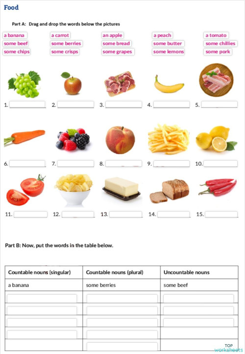 Food- Countables and uncountables. Interactive worksheet | TopWorksheets