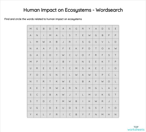 Human Impact on Ecosystems - Wordsearch. Interactive worksheet ...