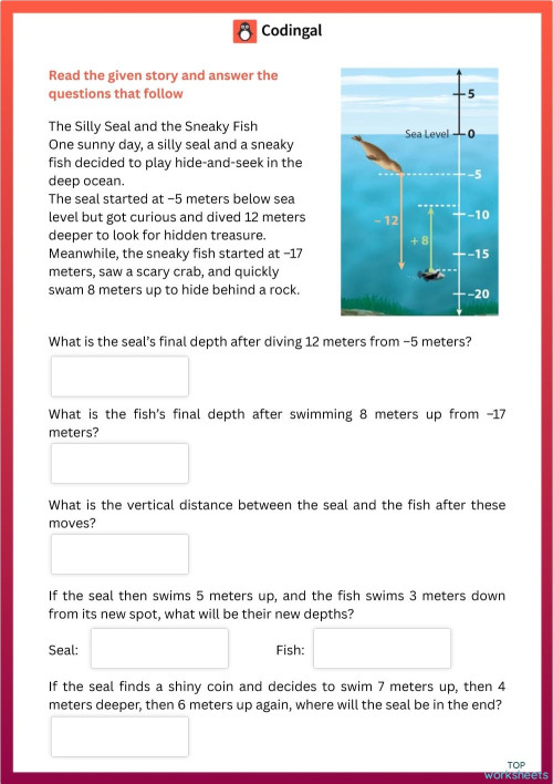 M_G06M04L11_WE02_Integers_in_Real-Life_Problems_6. Interactive ...