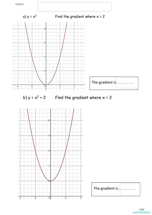 Gradient of Curve. Interactive worksheet | TopWorksheets