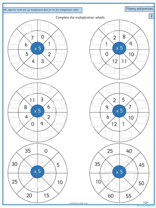 Multiplication Table 5 Interactive Worksheet Topworksheets Multiplication Table 5 Interactive Worksheet Topworksheets