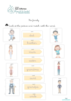 The family . Interactive worksheet | TopWorksheets
