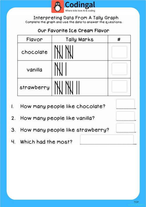 M_G02M17L72_WC03_Interpreting_Data_and_Solving_Problems_7. Interactive ...