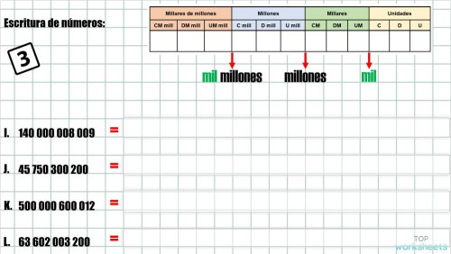 Centena de millar. Ficha interactiva | TopWorksheets
