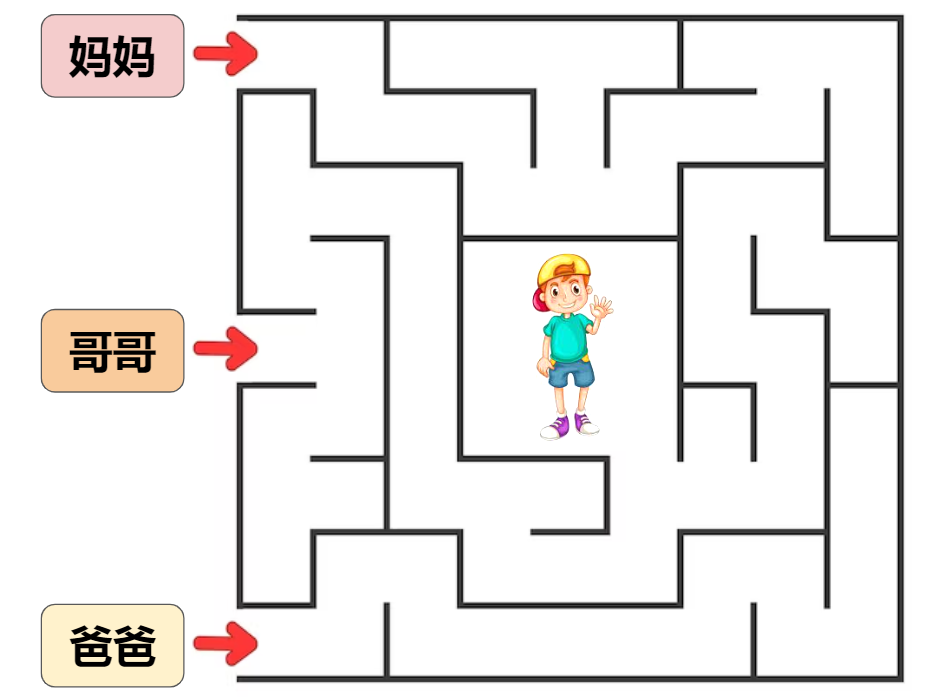 我的家人 homework AA 65。互动练习册 | TopWorksheets