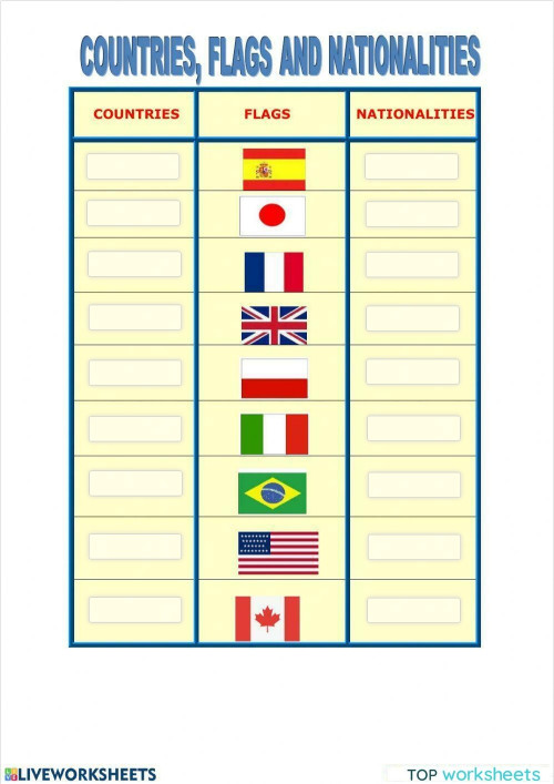 Countries and nationalities. Rooftops 5. Interactive worksheet ...