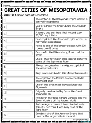 Ancient Mesopotamia. Interactive worksheet | TopWorksheets ancient-mesopotamia-interactive-worksheet-topworksheets