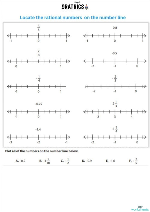 Grade 7 17 4. Interactive worksheet | TopWorksheets