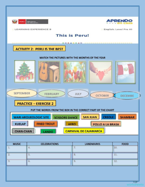 PROUD OF MY COUNTRY. ACTIVITY 2. 1. Interactive worksheet | TopWorksheets