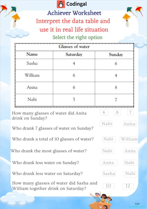 M_G01M21L72_WA03_Organizing Data into Tables. Interactive worksheet ...