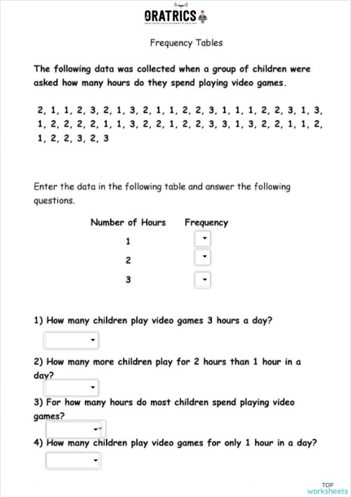 Math: interactive worksheets and online exercises | TopWorksheets
