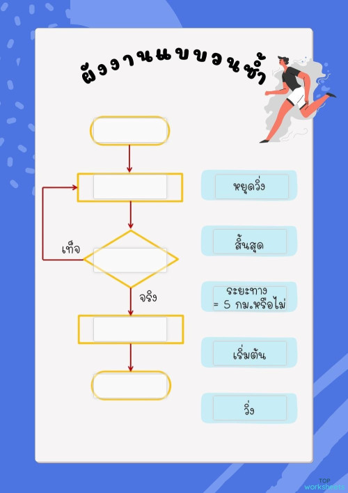 ตัวอย่างผังงานแบบวนซ้ำ ใบงานเชิงโต้ตอบ | TopWorksheets