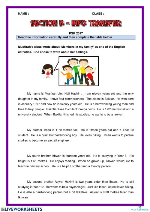 Information Transfer 2017. Interactive worksheet | TopWorksheets