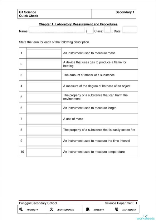 LSS Annex 1. Interactive worksheet | TopWorksheets