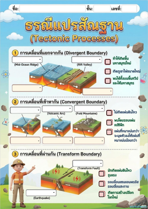 04 ธรณีแปรสัณฐาน (Tectonic Processes) ใบงานเชิงโต้ตอบ | TopWorksheets
