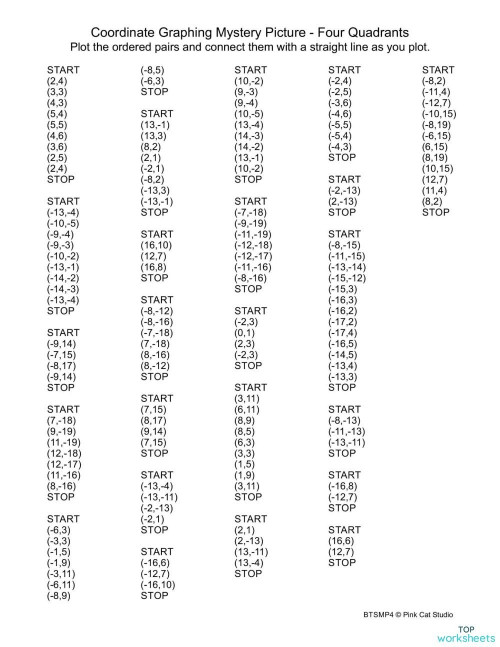 Coordinates Interactive Worksheets And Online Exercises Topworksheets Coordinates Interactive Worksheets And Online Exercises Topworksheets