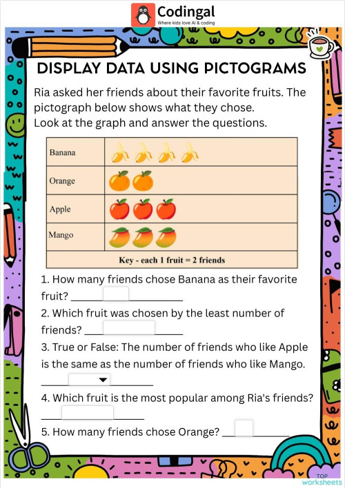 M_G03M32L70_WC03_Display data using pictograms. Interactive worksheet ...