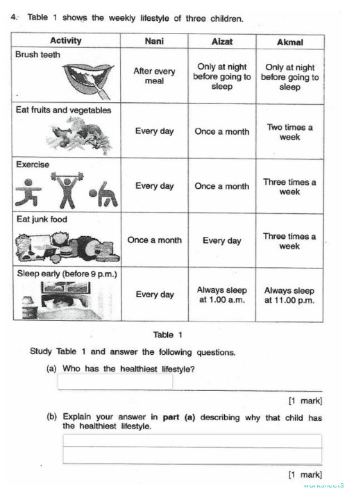 PSR Science 2018 Paper 2 - Section A. Interactive worksheet | TopWorksheets
