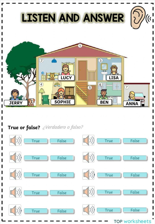 Parts of the house. Interactive worksheet | TopWorksheets