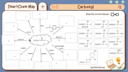 NOR ZAHIAH BT HASHIM KM-Pensyarah's public page | TopWorksheets