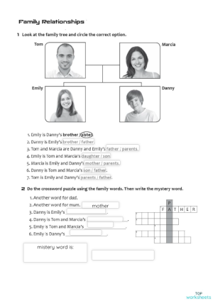 FAMILY RELATIONSHIPS VOCABULARY. Interactive worksheet | TopWorksheets