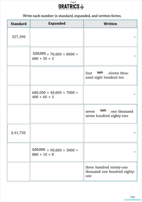 Number System HHH. Interactive worksheet | TopWorksheets