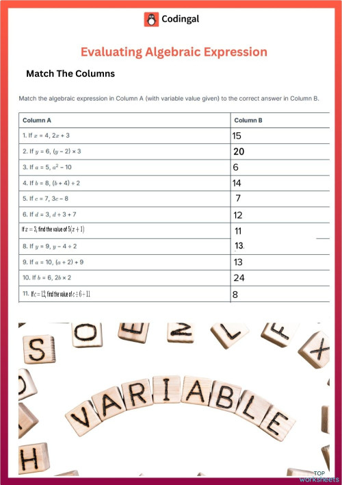 M_G05M12L33_WC02_Evaluating_Algebraic_Expressions_2. Interactive ...